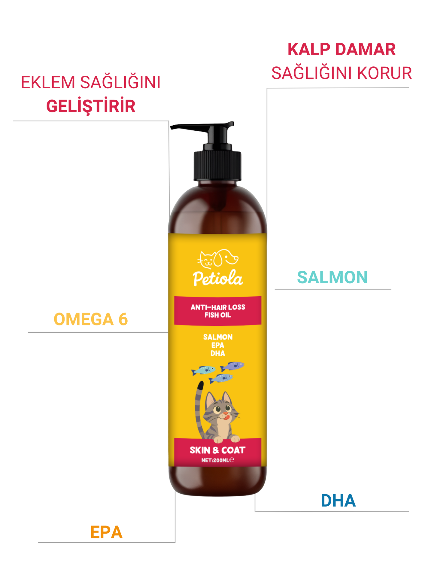 Petiola Tüy Dökülmesini Önleyici ve Tüy Sağlığını Destekleyici Kediler için Balık Yağı Omega 3 ve 6, 200 ml