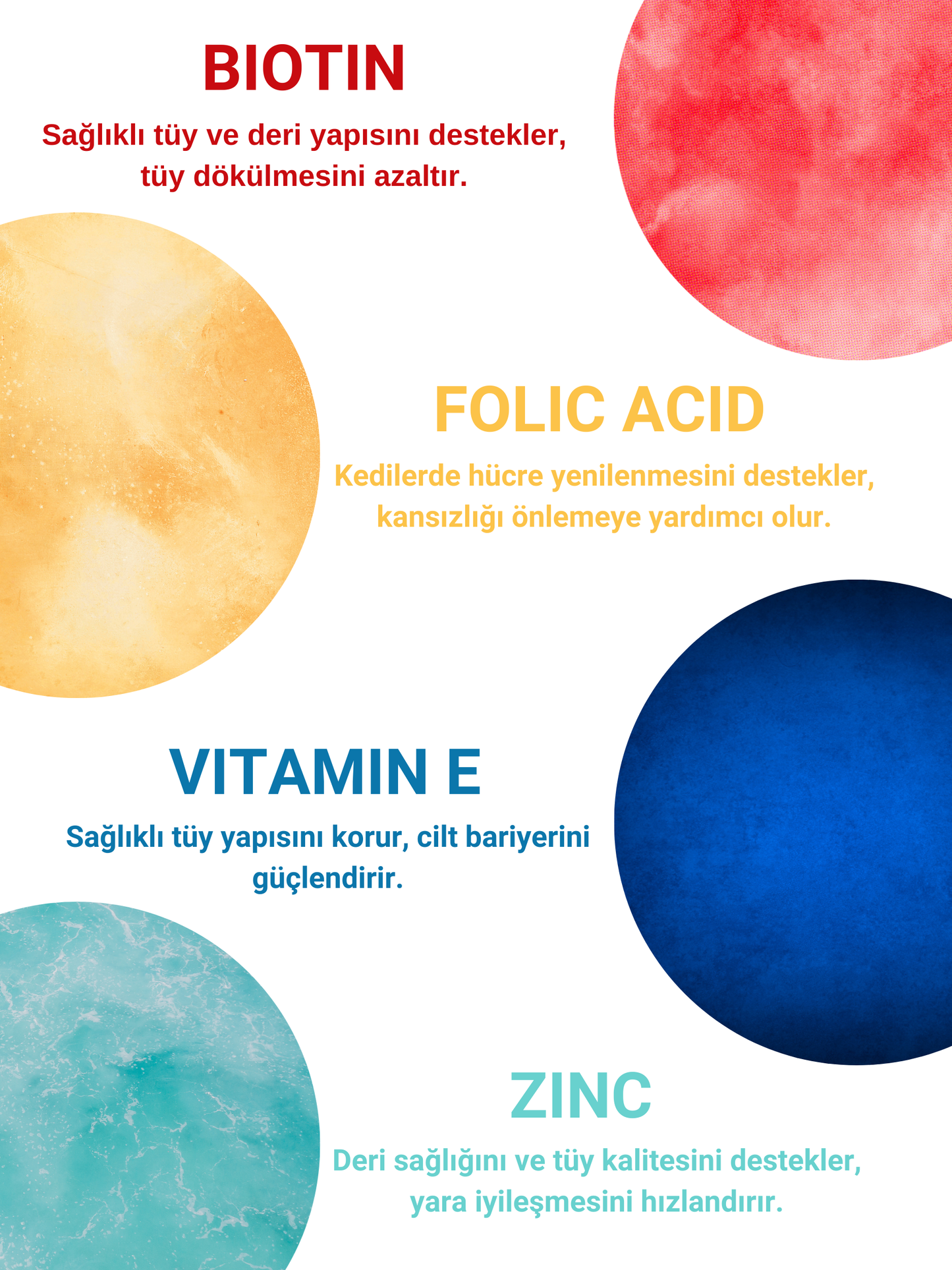Petiola Tüy Dökülme Engelleyici, Tüy Yumağı Ve Kusma Önleyici Multivitamin Kedi Malt Macun 100 gr