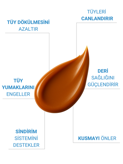 Petiola Bağışıklık Güçlendirici, Tüy Yumağı Ve Kusma Önleyici Multivitamin Kedi Malt Macun 100 gr