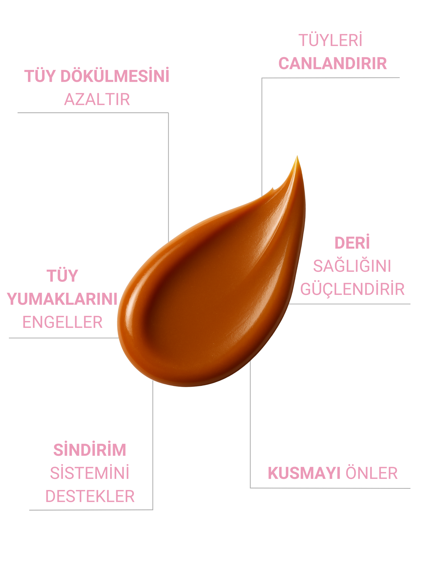 Petiola Yavru ve Anne Kediler İçin, Tüy Yumağı Ve Kusma Önleyici Multivitamin Kedi Malt Macun 100 gr