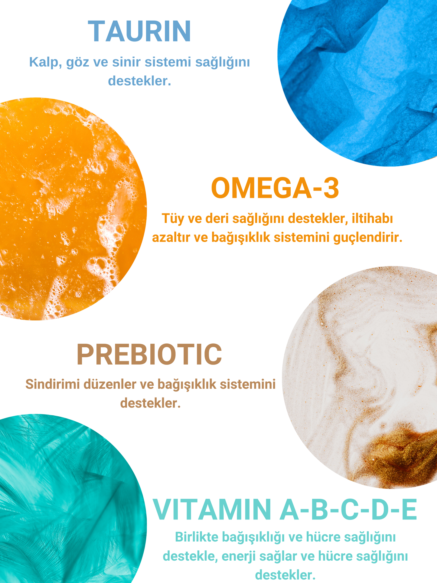 Petiola Yavru ve Anne Kediler İçin, Tüy Yumağı Ve Kusma Önleyici Multivitamin Kedi Malt Macun 100 gr