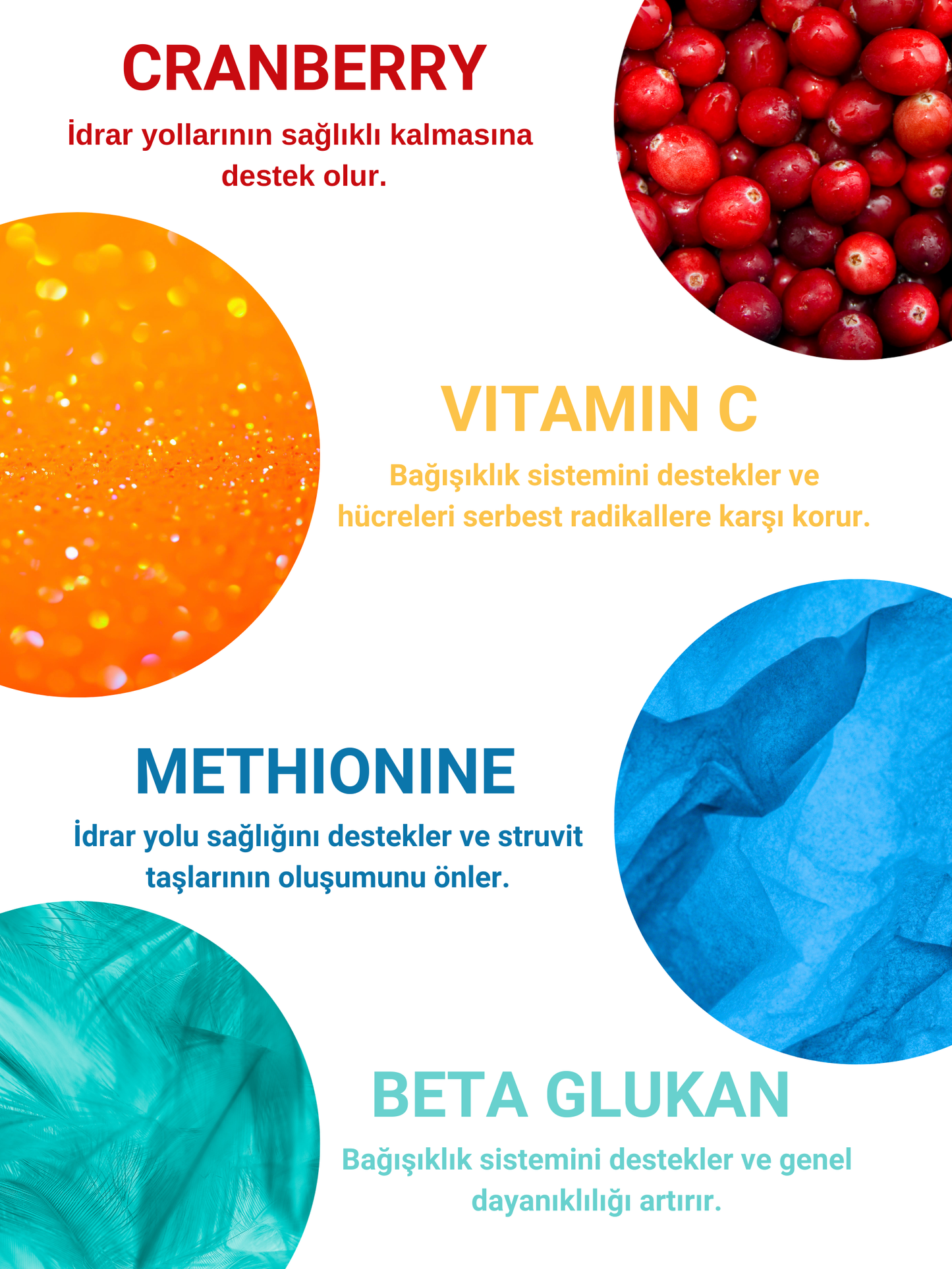 Petiola Tüy Dökülme Engelleyici, Tüy Yumağı Ve Kusma Önleyici Multivitamin Kedi Malt Macun 100 gr